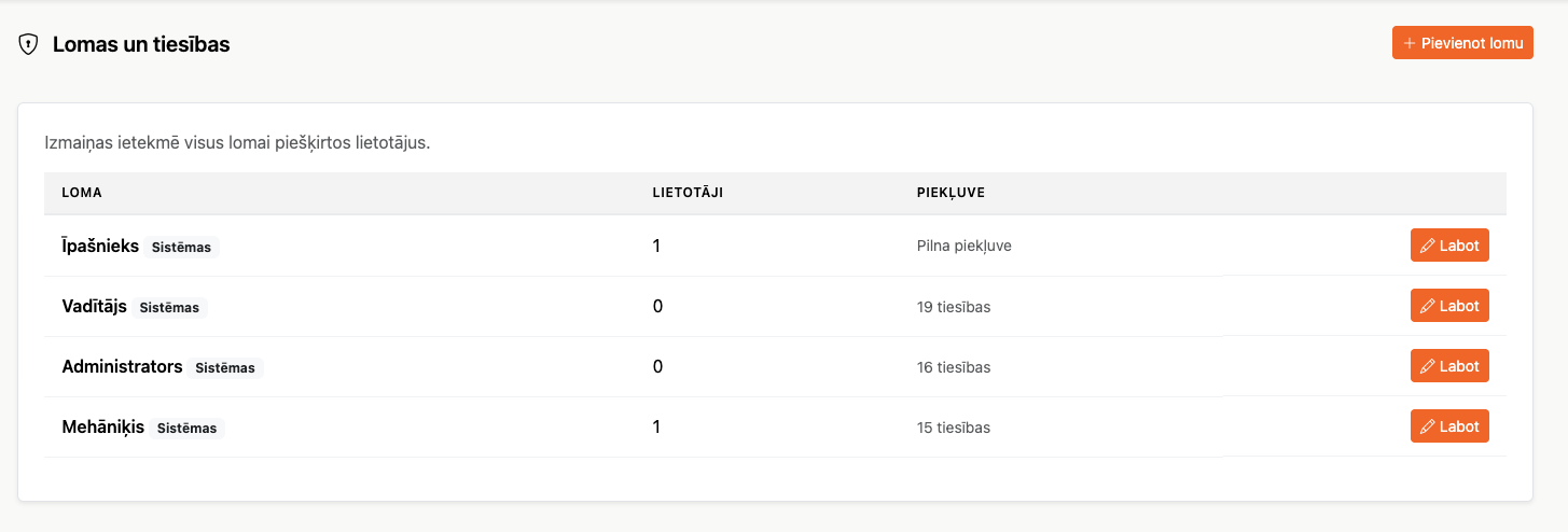 Employee management — Screenshot 2